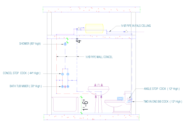 plumbing
